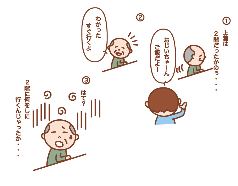 認知症に備えるアプリイラスト