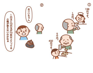 認知症に備えるアプリイラスト